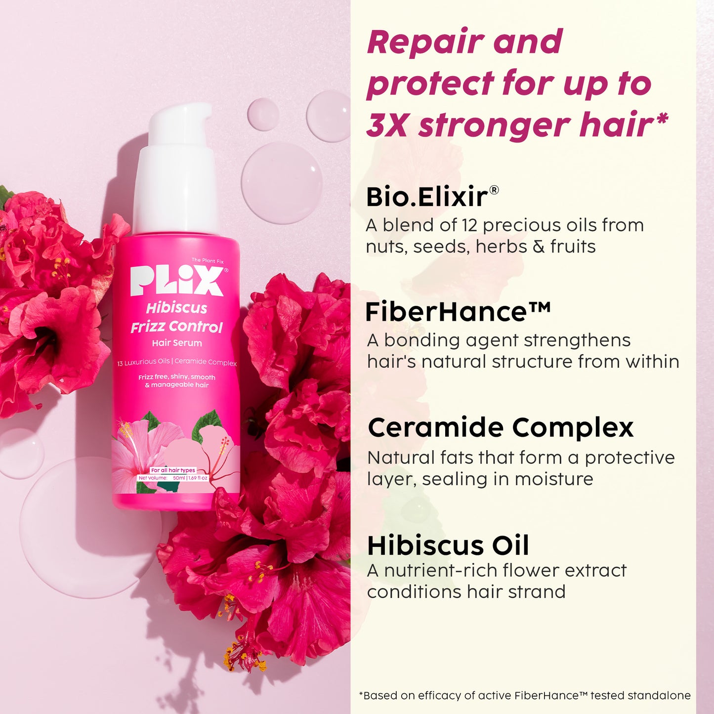 Hibiscus Frizz Control Hair Serum | Powered by 13 Oils for 3X Stronger, Shinier Hair